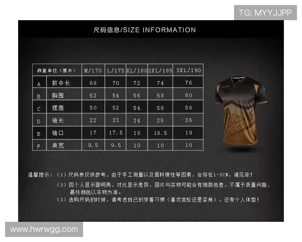 西甲联赛球衣印号规则与规范