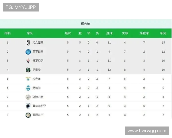 意甲哪个级别球队最多?不同等级球队数量统计 意甲哪个级别球队最多?不同等级球队数量统计