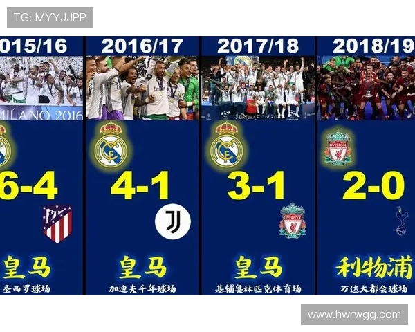 欧冠皇马首回合战术布置及比分优势分析