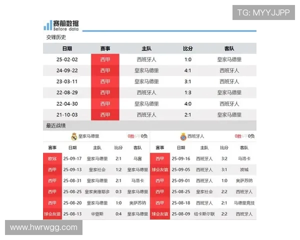 西甲联赛完整直播时间表与观看指南 西甲联赛完整直播时间表与观看指南