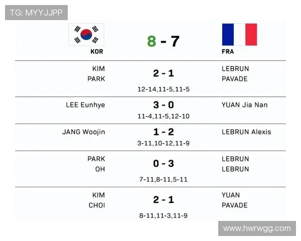 德甲球队排名名单表及积分情况分析