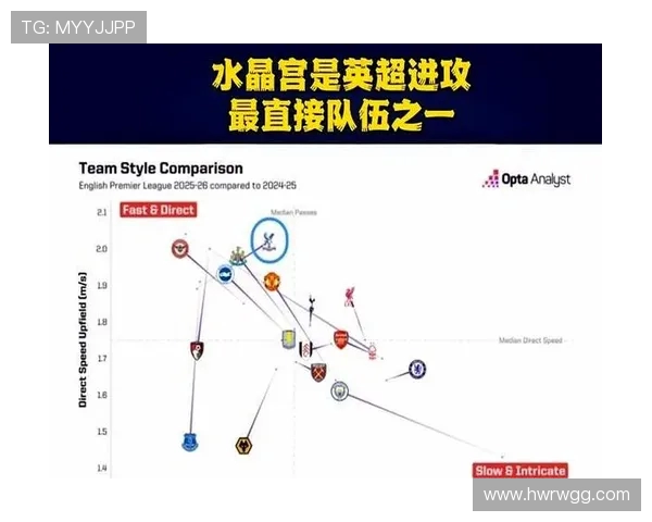 英超伯恩茅斯队现役球员名册与战术体系剖析