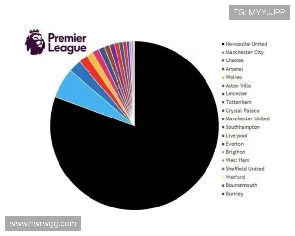 英超球员被绿事件回顾及对球队影响评析